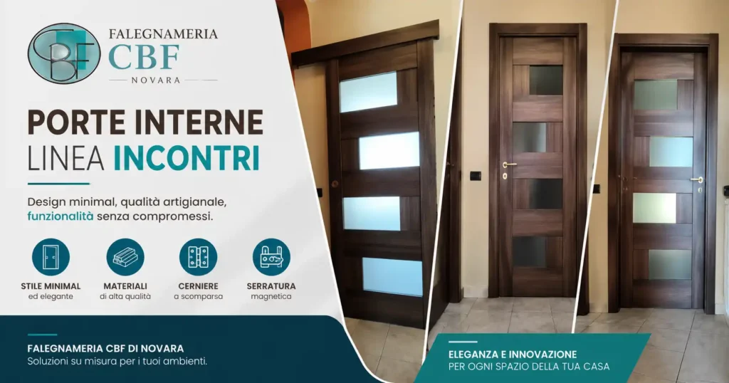 Scopri di più sull'articolo Porte interne Linea INCONTRI